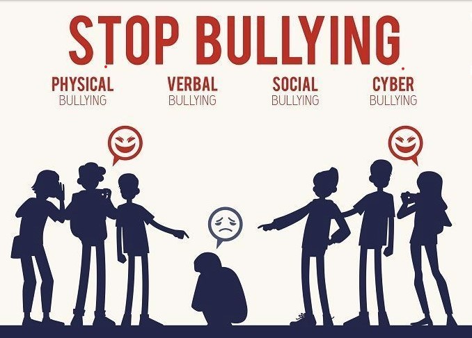 Mengenal Lebih Dalam Tentang Bullying, Faktor Penyebab, Bahaya  dan Cara Pencegahannya